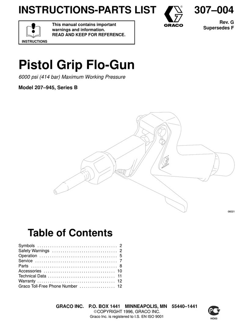 Graco 207-945 Operation manual