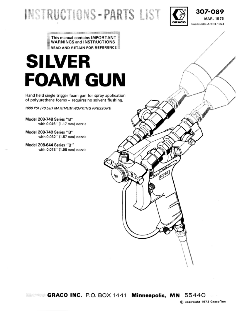 Graco 208-644 Operation manual