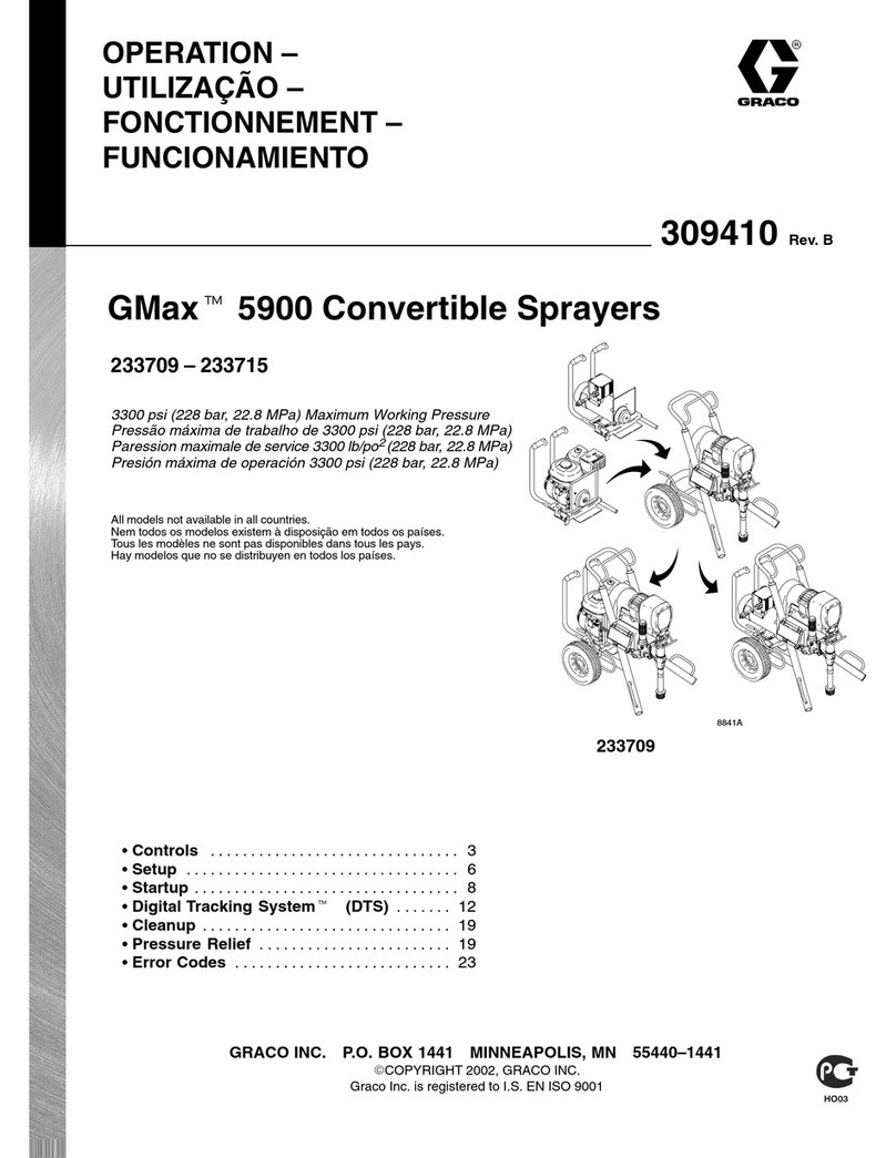 Graco 309410 Quick start guide