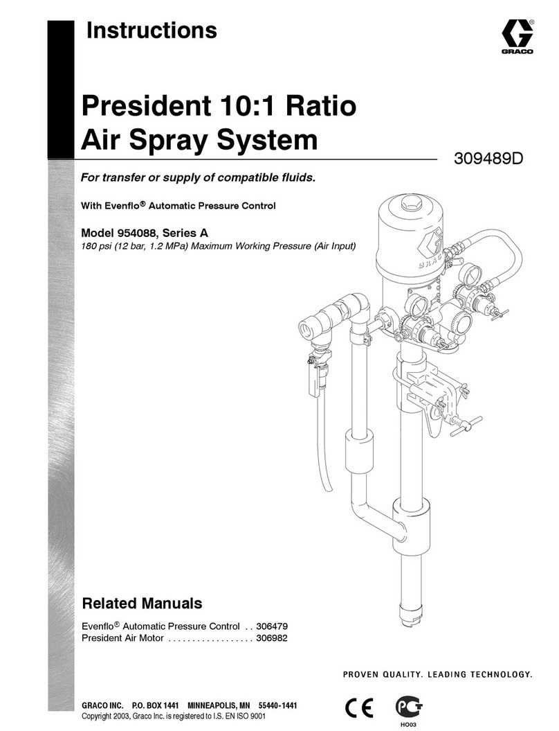 Graco 309489D User manual