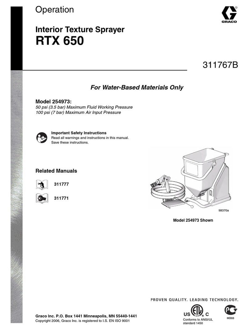 Graco 254973 User manual