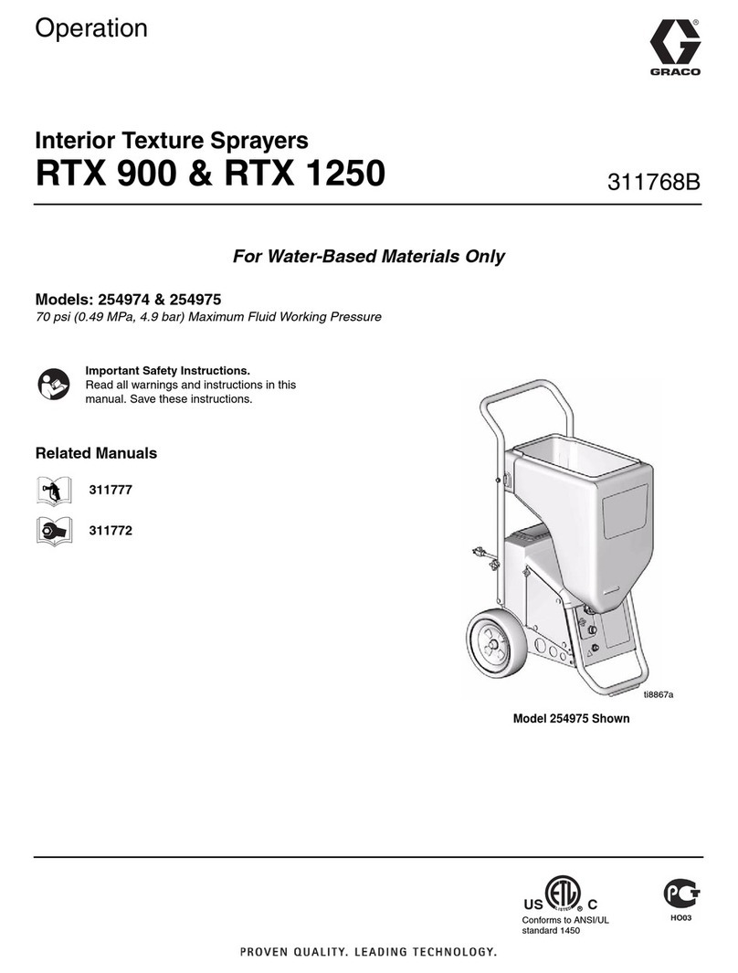Graco 254974 User manual