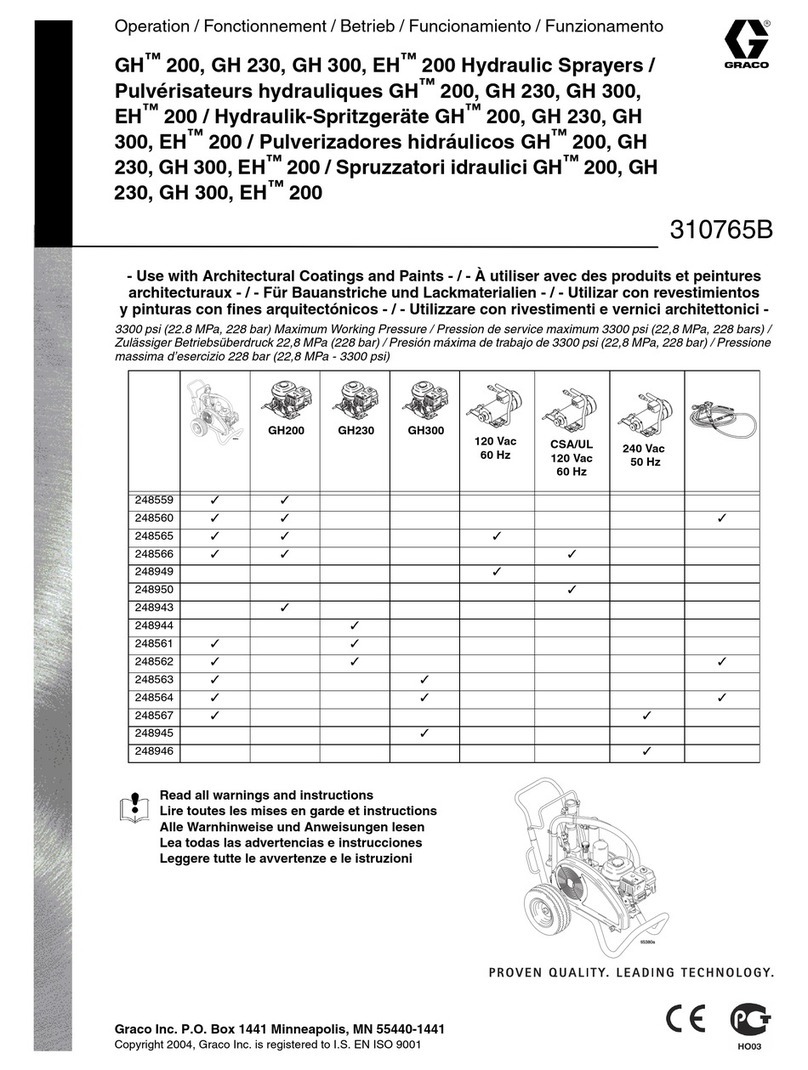 Graco 248559 Operation manual