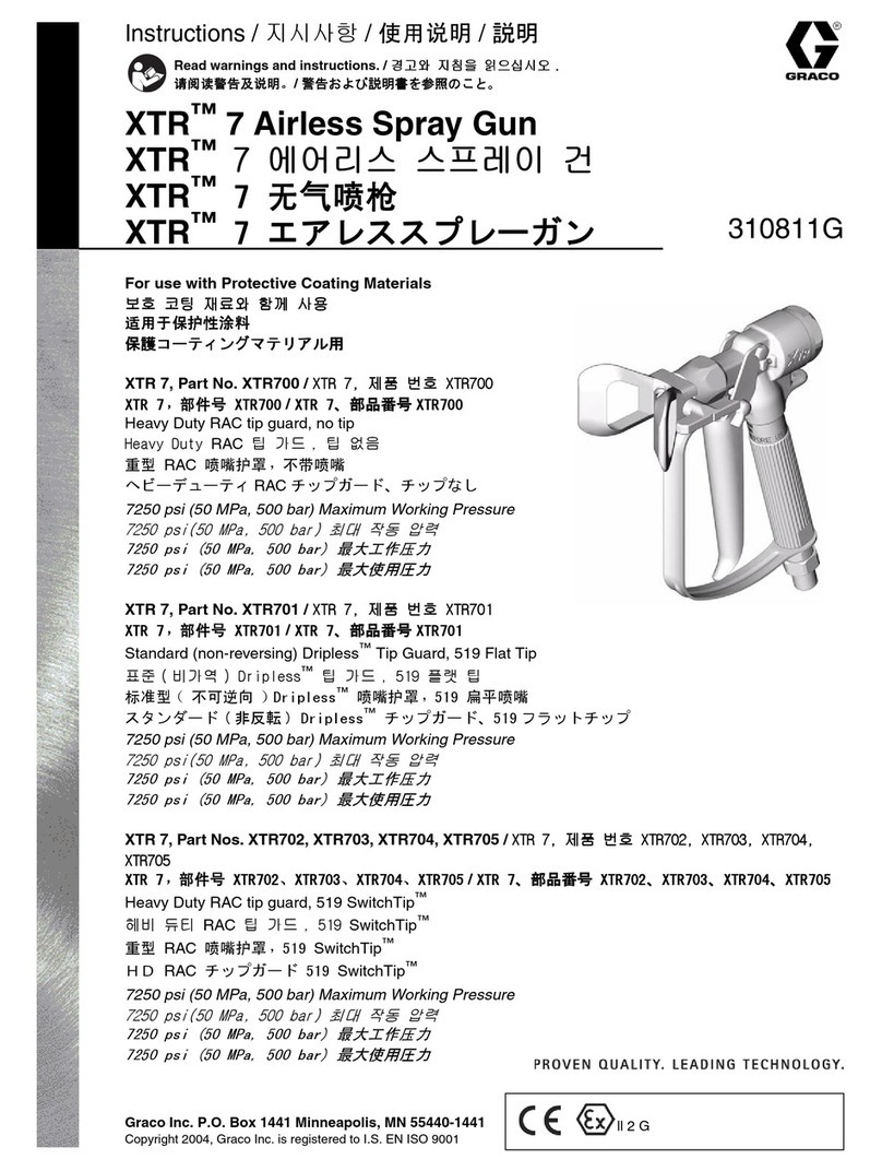 Graco 248609 User manual