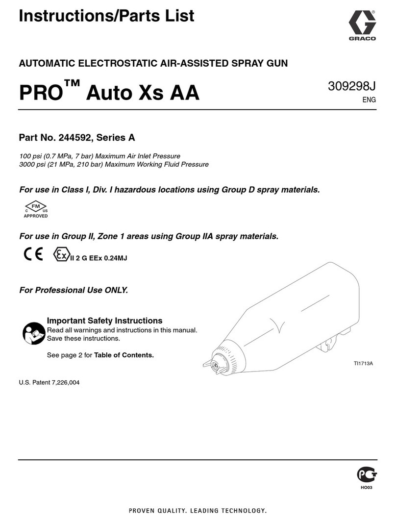 Graco 244592 Operation manual