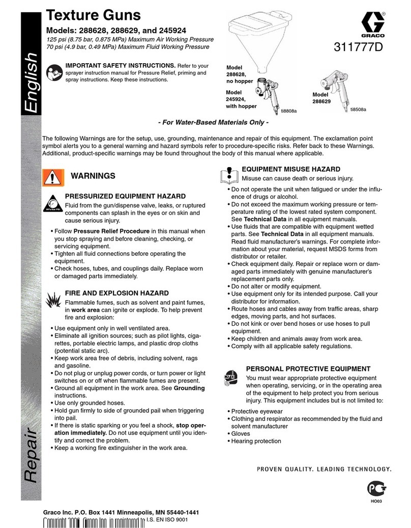 Graco 245924 User manual