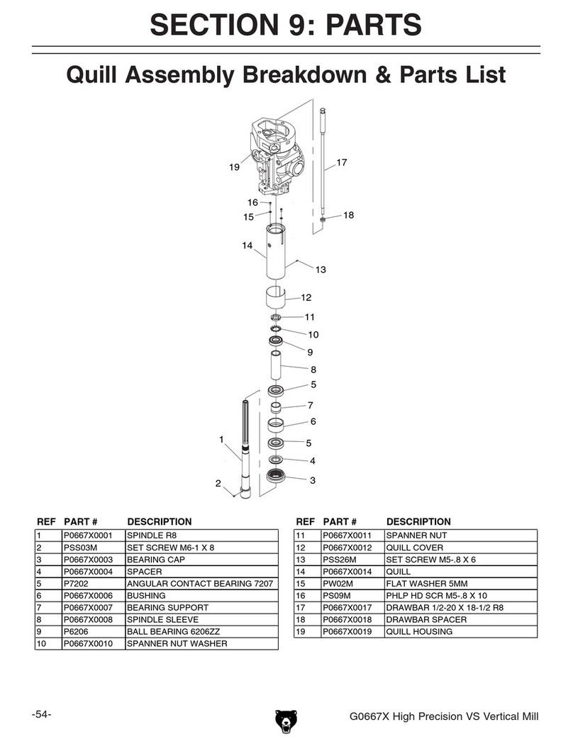 Grizzly Vertical Mill G0667X parts list