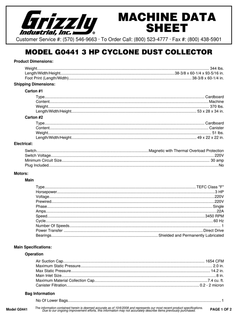 Grizzly G0441 Machine data sheet