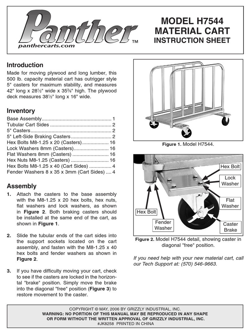 Panther H7544 User manual