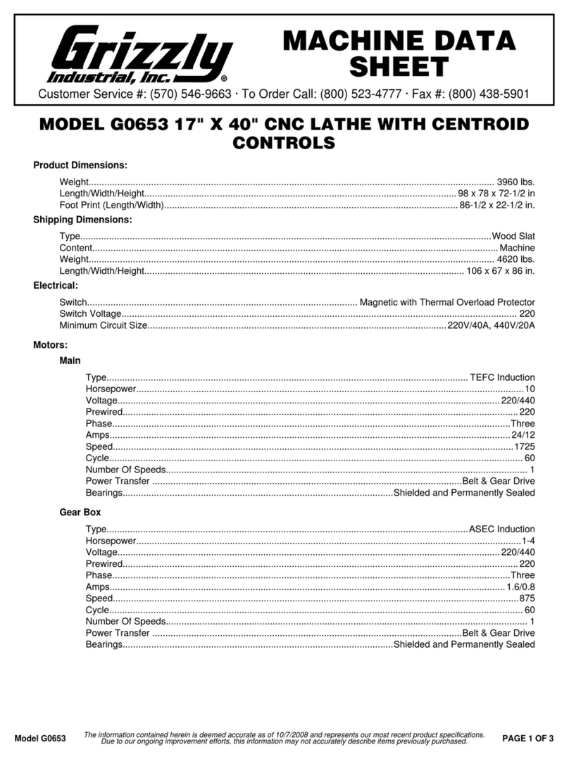 Grizzly G0653 Instruction Manual