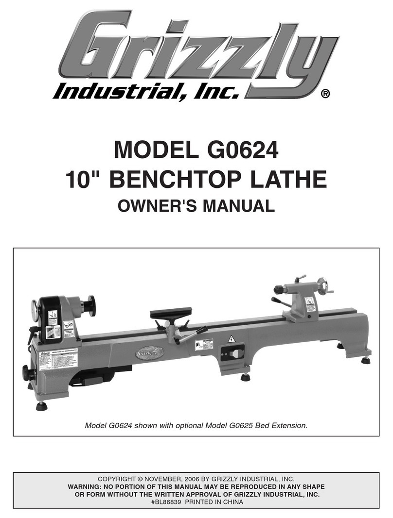 Grizzly G0624 User manual