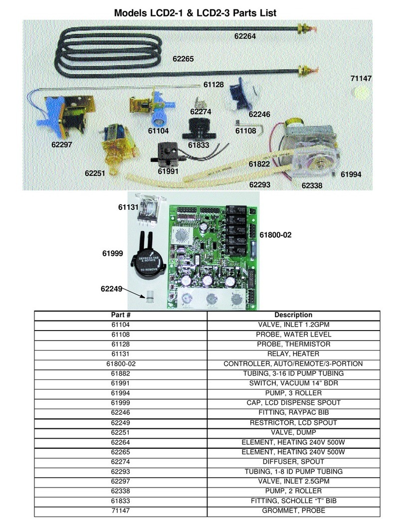 Grindmaster American Metal Ware LCD2-3 User manual