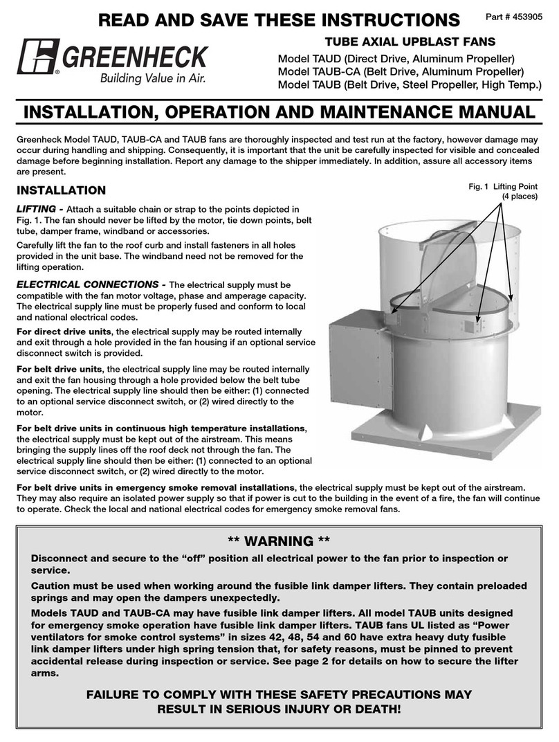 Greenheck TAUD User manual