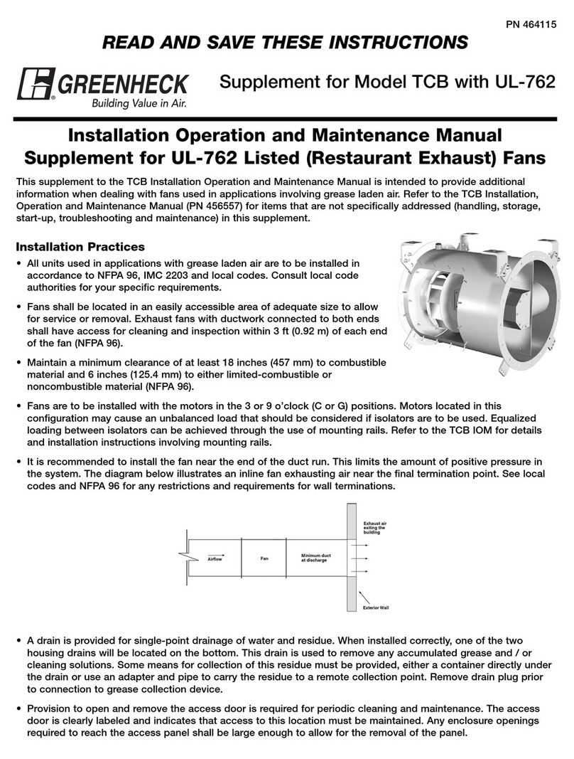 Greenheck TCB User manual Greenheck TCB User manual