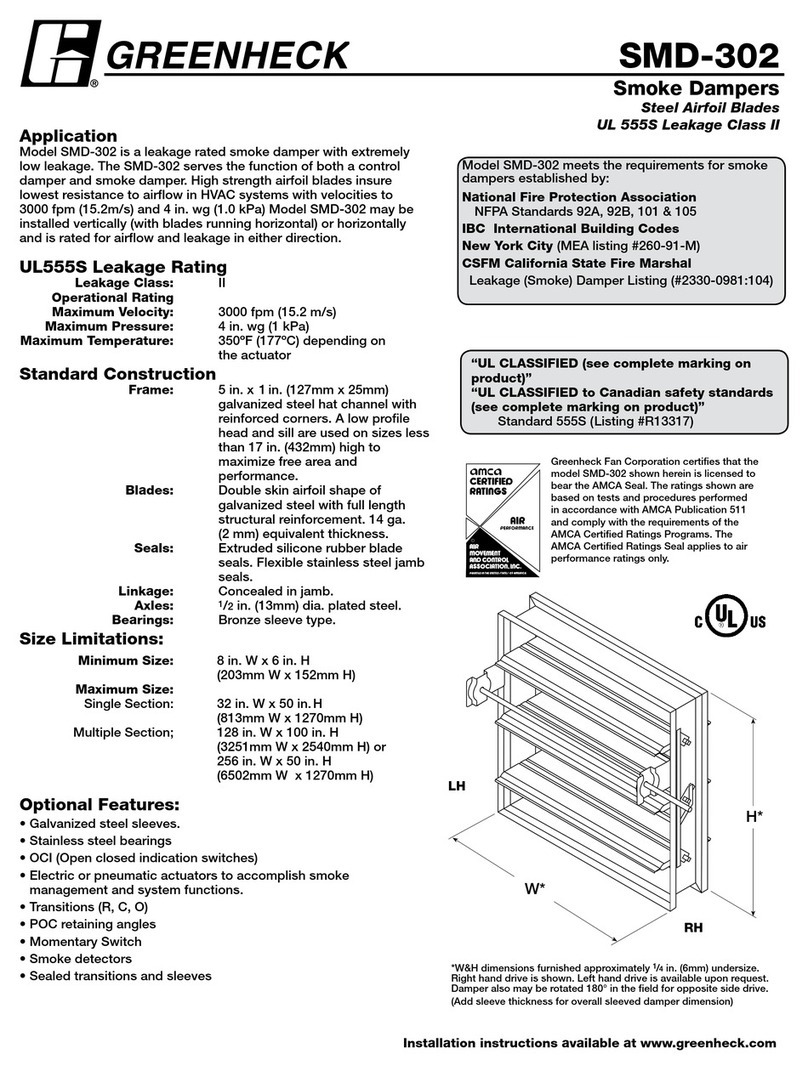 Greenheck SMD-302 User manual