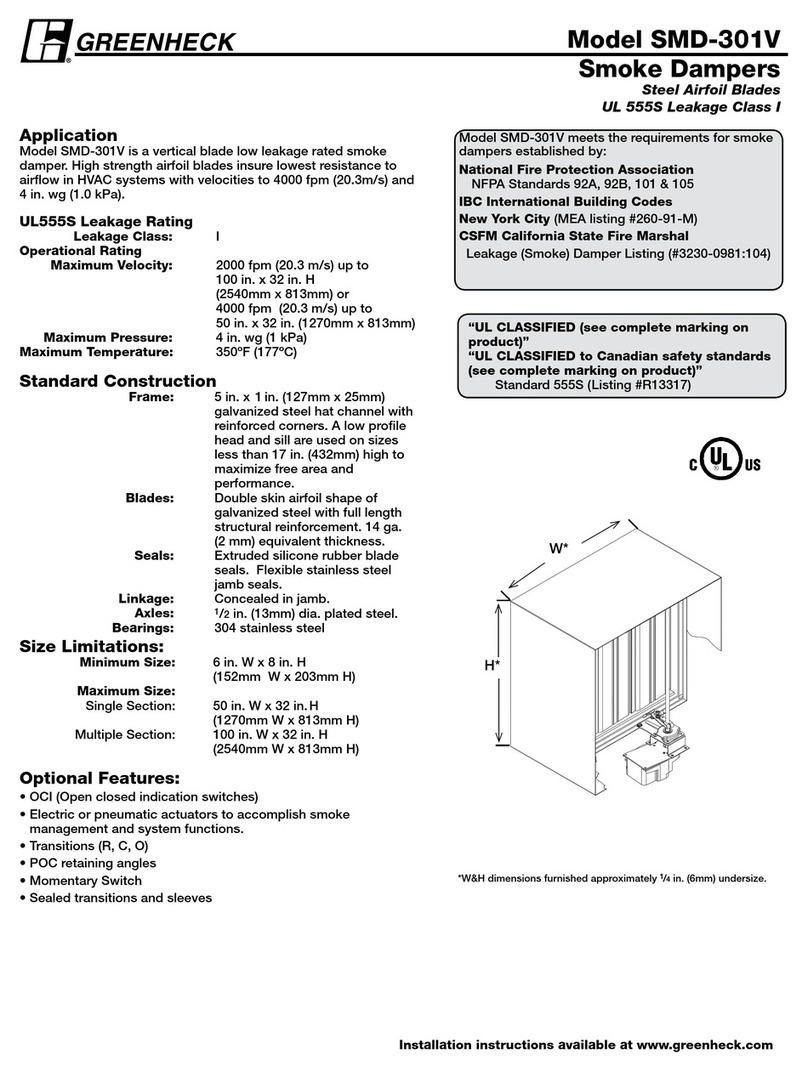 Greenheck Smoke Dampers SMD-301V User manual