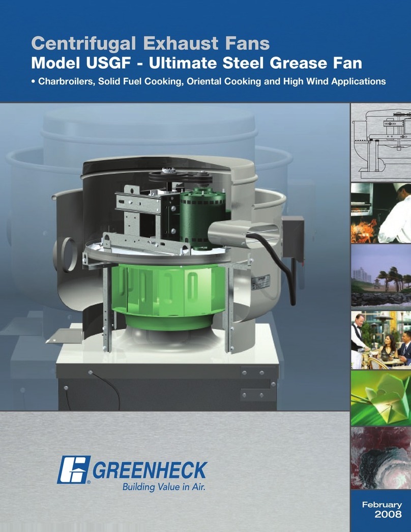 Greenheck USGF User manual