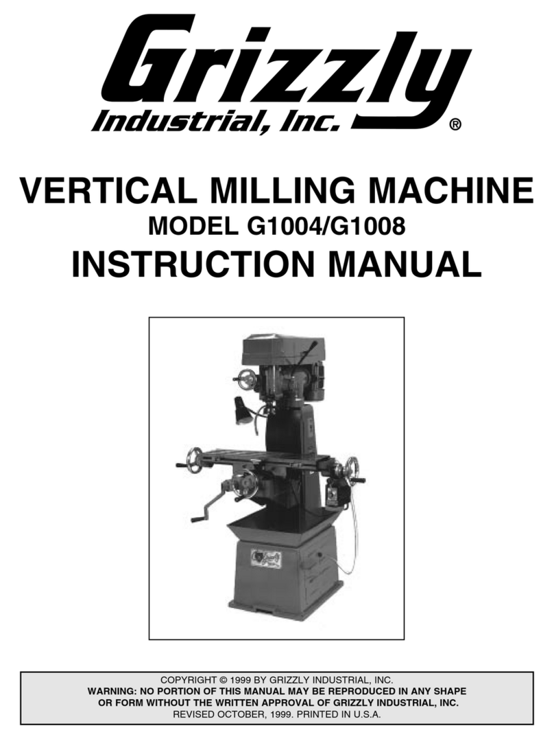 Grizzly 1008 User manual
