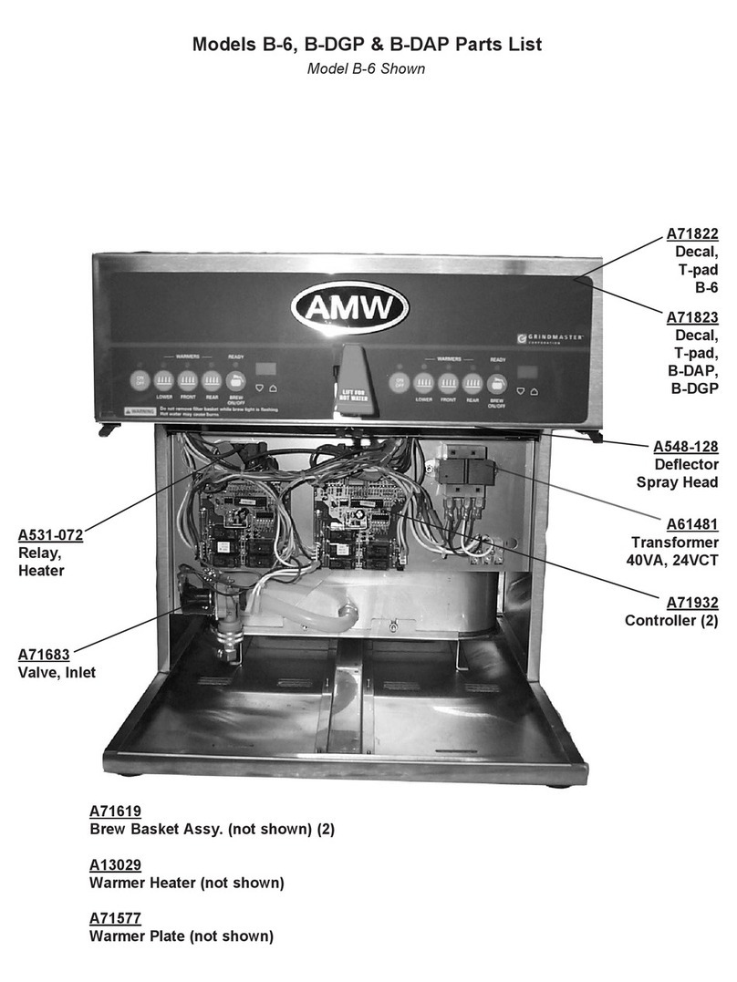 Grindmaster B-DAP User manual