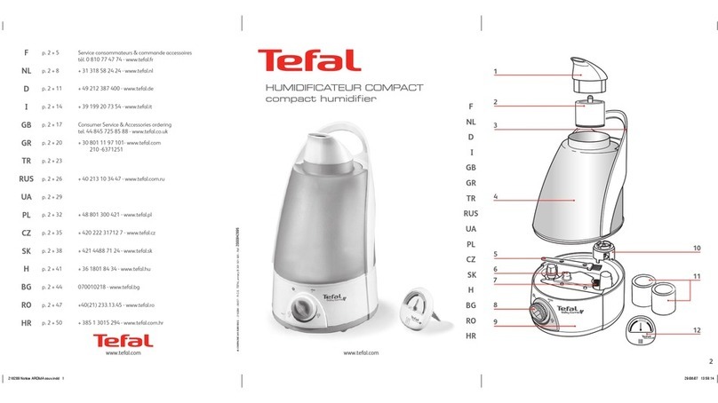 TEFAL Compact Humidifier parts list