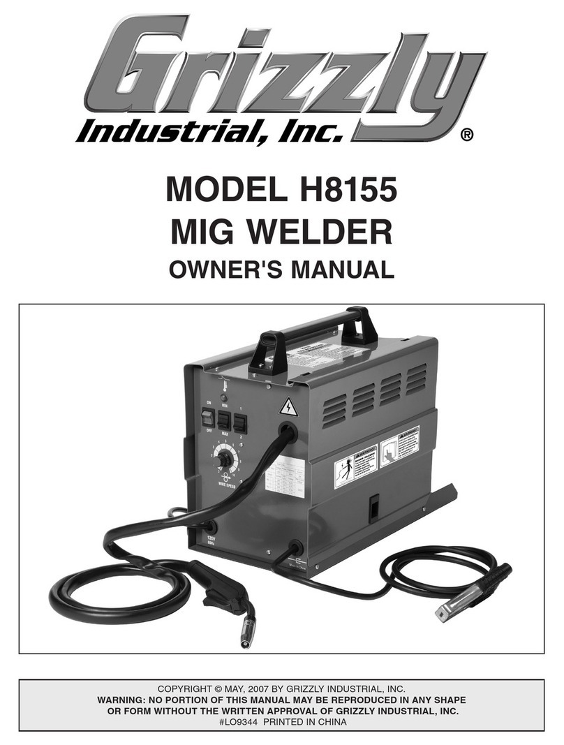 Grizzly H8155 User manual