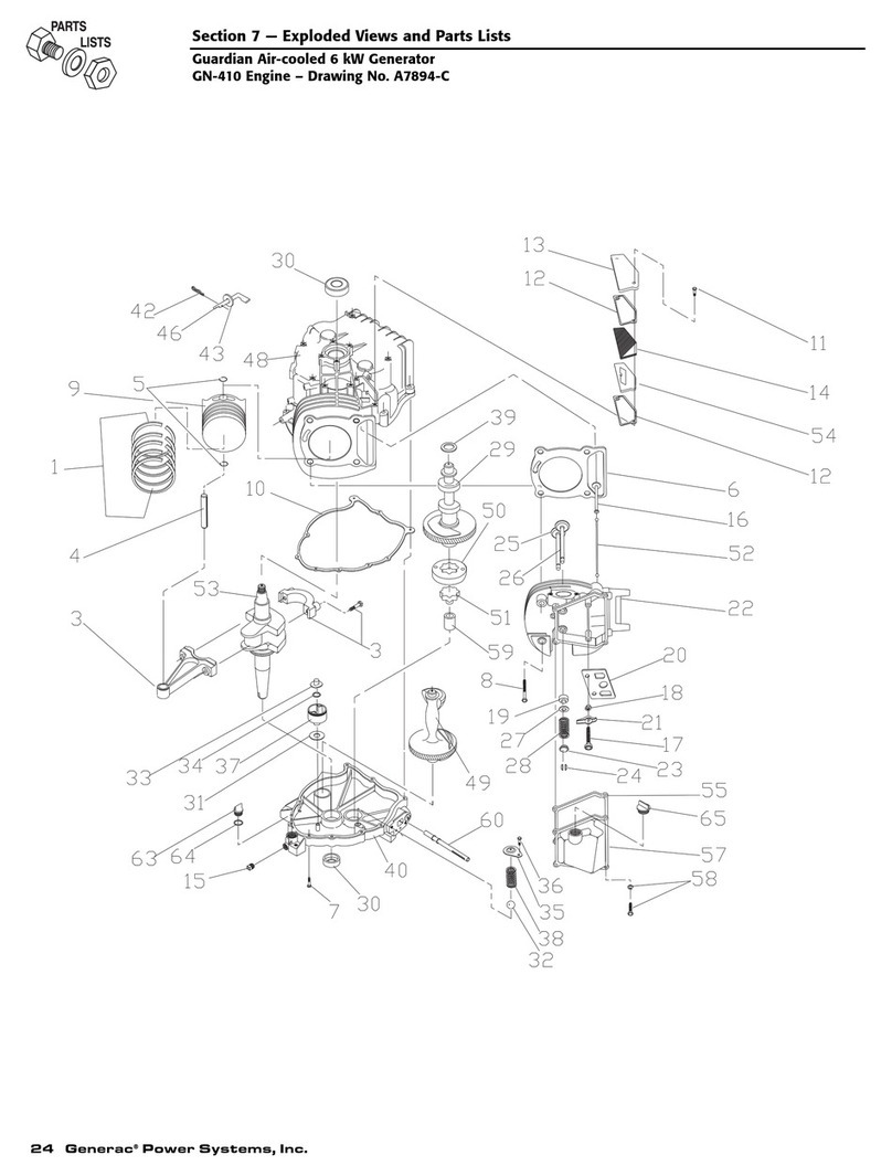 Guardian C2369 User manual