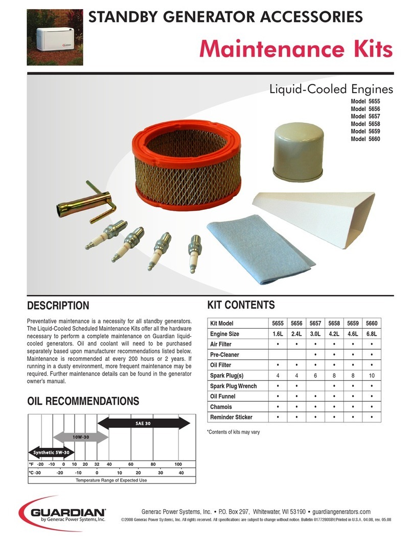 Guardian 5655 Operating and installation instructions