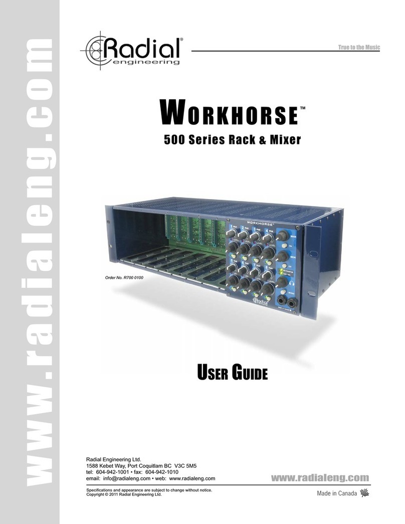 Radial Engineering WORKHORSE 500 SERIES User manual