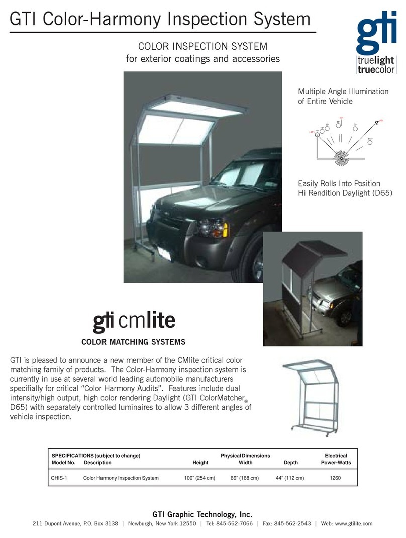 GTI Color Harmony Inspection System CHIS-1 Specifications