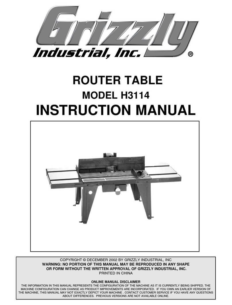 Grizzly H3114 User manual