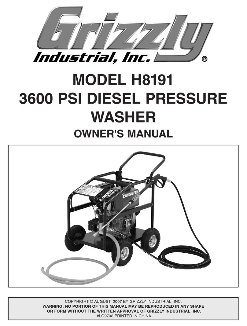 Grizzly H8191 User manual