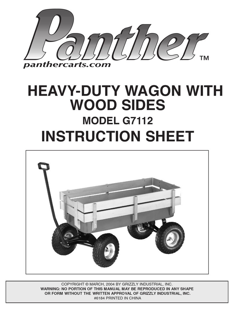 Panther G7112 User manual