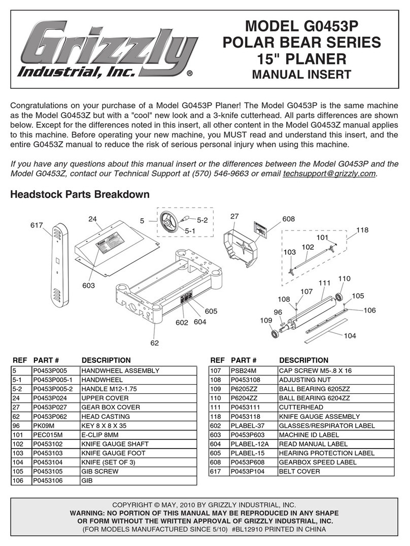 Grizzly POLAR BEAR G0453P User manual