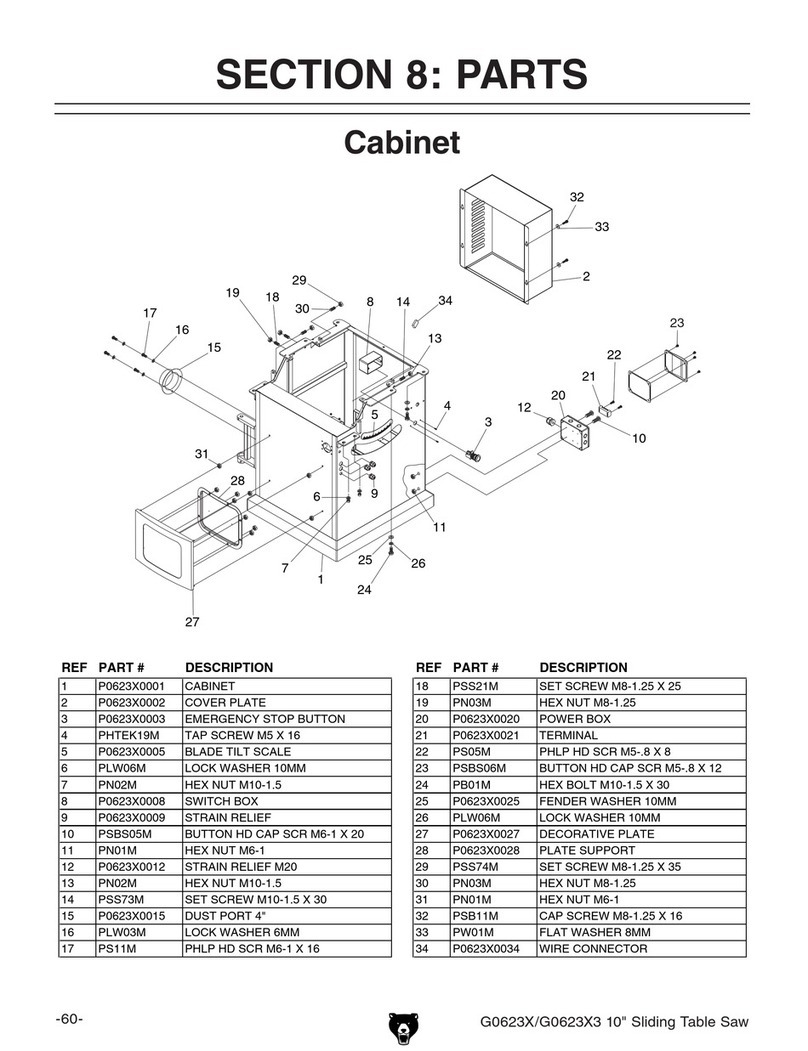 Grizzly G0623X3 User manual