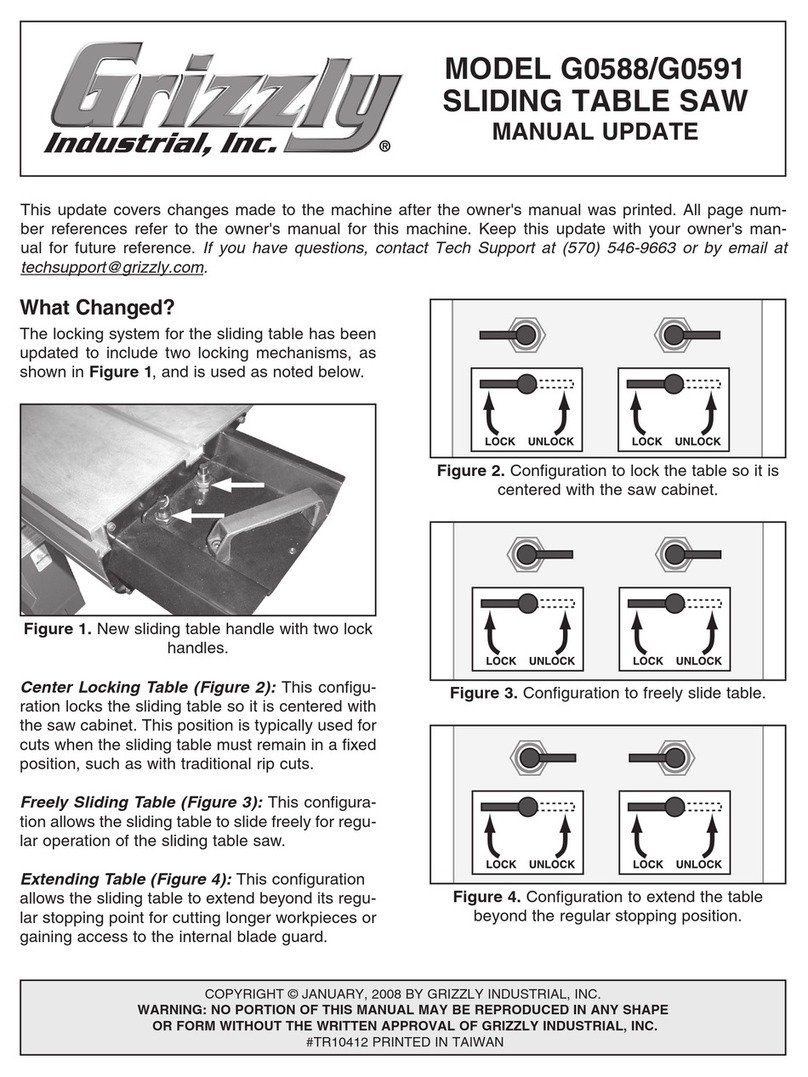 Grizzly G0591 User manual