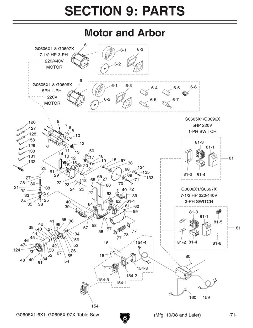 Grizzly G0605X1 User manual