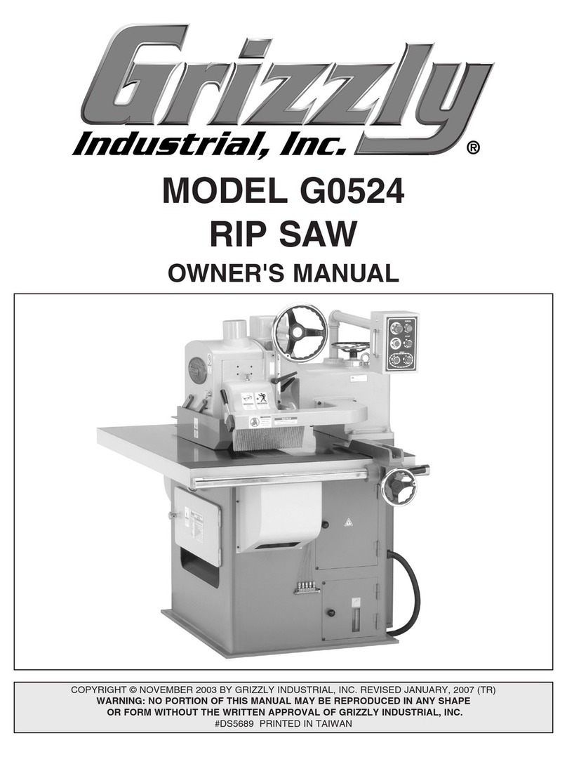 Grizzly G0524 User manual