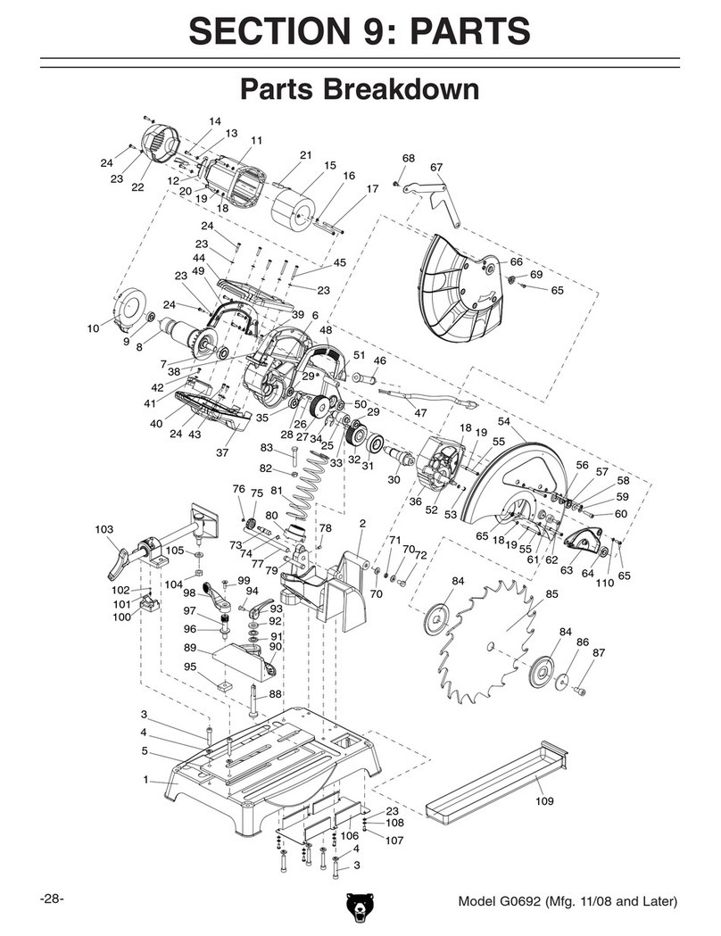 Grizzly G0692 Quick start guide Grizzly G0692 Quick start guide