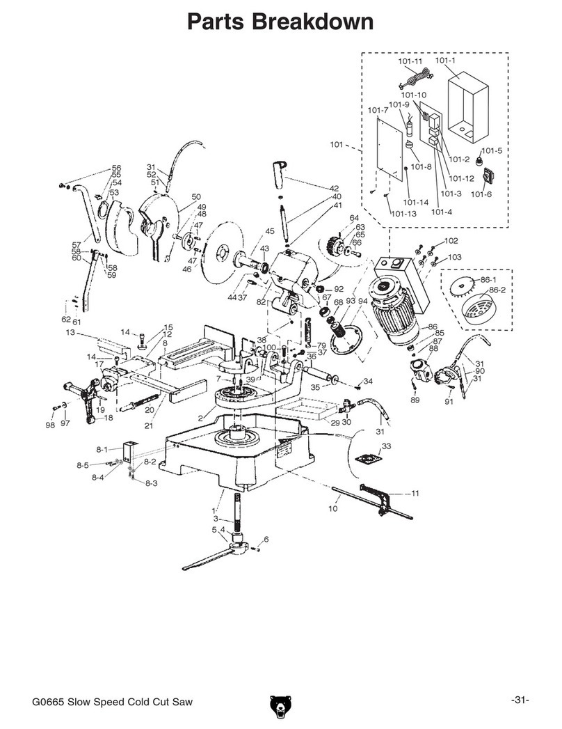 Grizzly G0665 Quick start guide