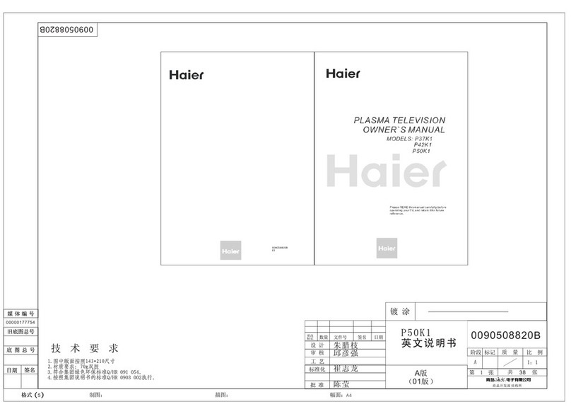 Haier P37K1 User manual