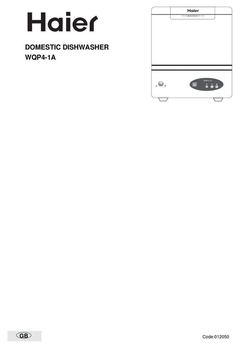 Haier WQP4-1A User manual Haier WQP4-1A User manual