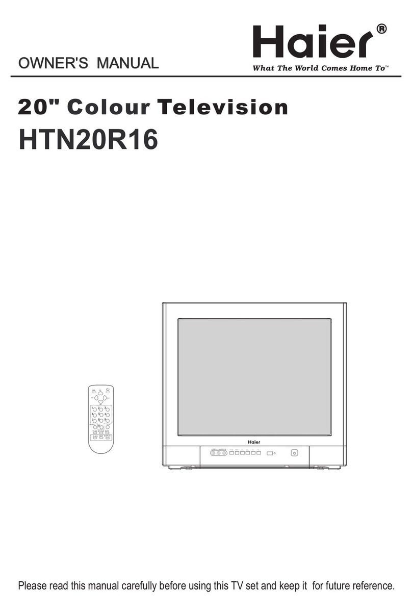 Haier HTN20R16 User manual
