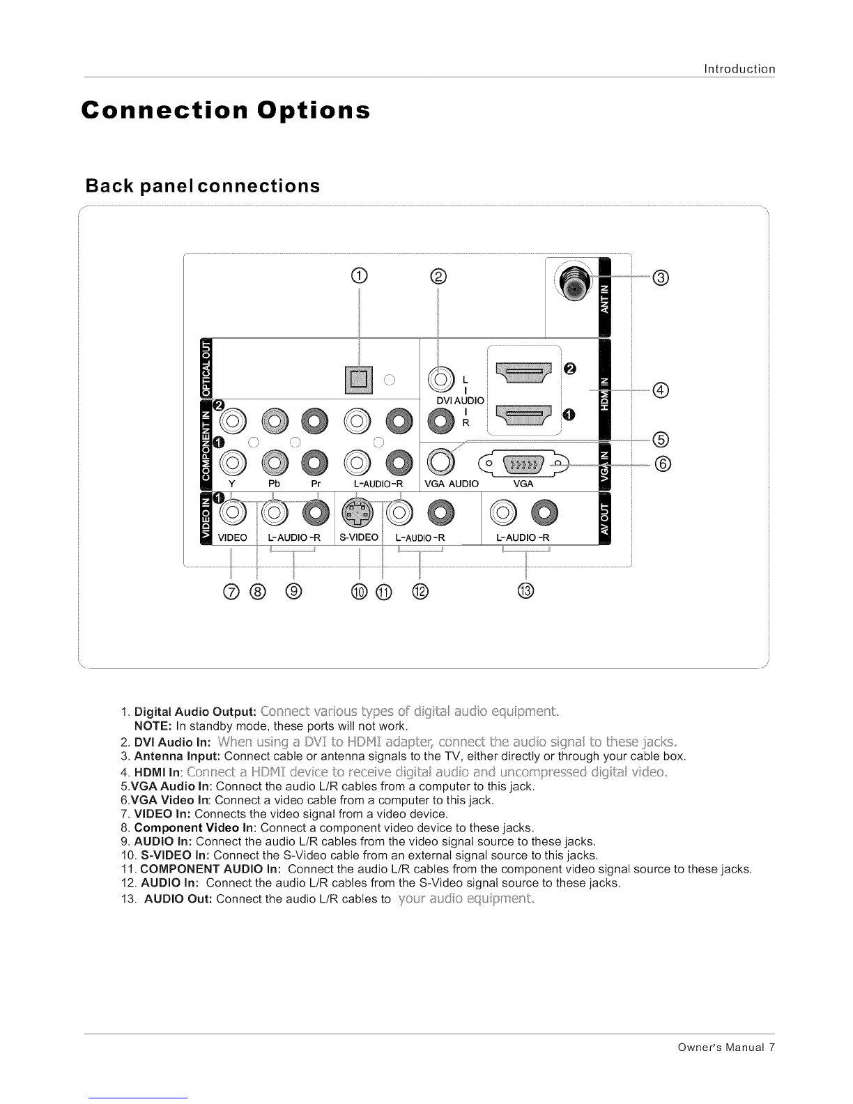 ! ®
_ ®
r
_ ®
@
8
'_) -- O
/% ii
_../ .....................(_)
°<_
g- '_.j @
r- _ ,
2 Fs+ \l .....................(_)
o ,¢_
<x ,._
f',x
.................
1.MENU: Menu display. Press to accesstteors--scree ne udspay
2.1NPUT:Presstoaccesstheinputsourcemode. Press repeated y toc/_ange the source o/eoneyouwa_l o
watch s }eMENUscee_ /e NPUT button serves as _eENlERbutos
3.VOL +/< Press to adjust the volume. In the MENU screen, these buttons serve as left/right buttons.
4.CN +/-: Press to scan through channels. To scan quickly through channels, press and hold down
either +/-. In the MENU screen, these buttonsserve as up/down buttons.
5.POWER: Press toturn on andoff theTV.
6.USB spu:Co_ectaUSBfss/ _ve ovewJPEG ma_esor sen oMP3songs
7.Av2 AUDIOIN: Connect the audio L/R cables fromthe video signalsource to these jacks.
8.AV2VlDEO IN: Connects the compositevideo cable froman external signatsource to this jack.
9.Headphone jack: Headphone audio output terminal.
10.NDMI IN: Connect aHDMI device toreceive digital audioand uncompressed digitatvideo signals.
11. Remote Sensor : Receives FSsignals from the remote control.
Do not put anything near the sensor,w c nsybeck e re note co _tro s<_ 8
6 TV LCD-TFT
![