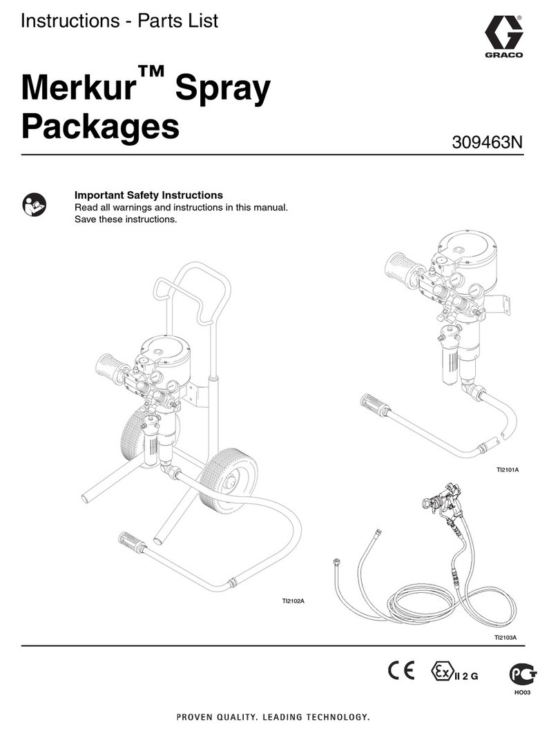 Graco MERKUR 309463N Operation manual