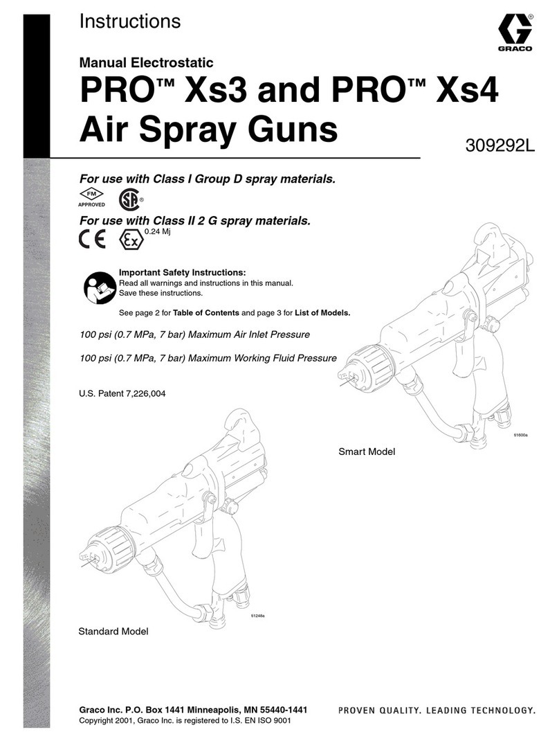 Graco PRO XS3 309292L User manual