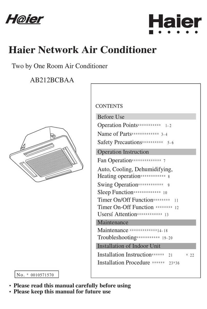Haier 10571570 User manual Haier 10571570 User manual