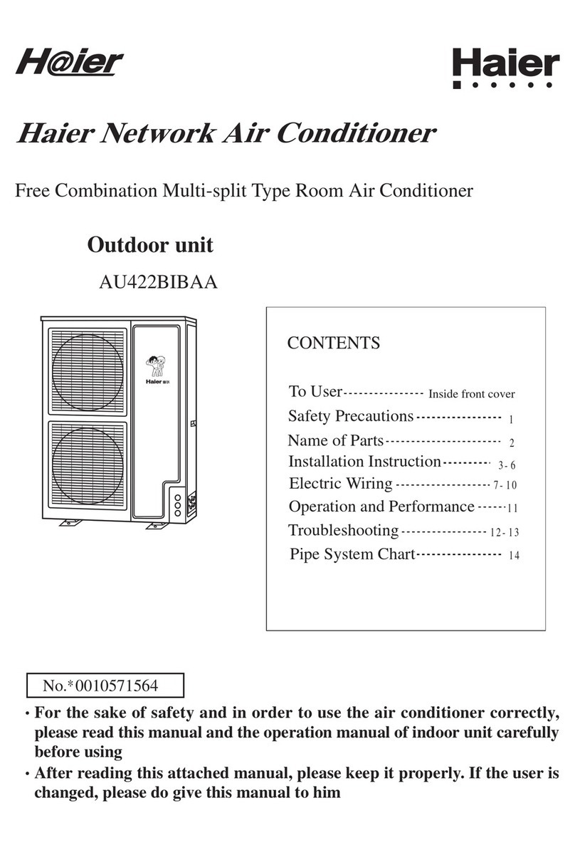 Haier 10571564 User manual