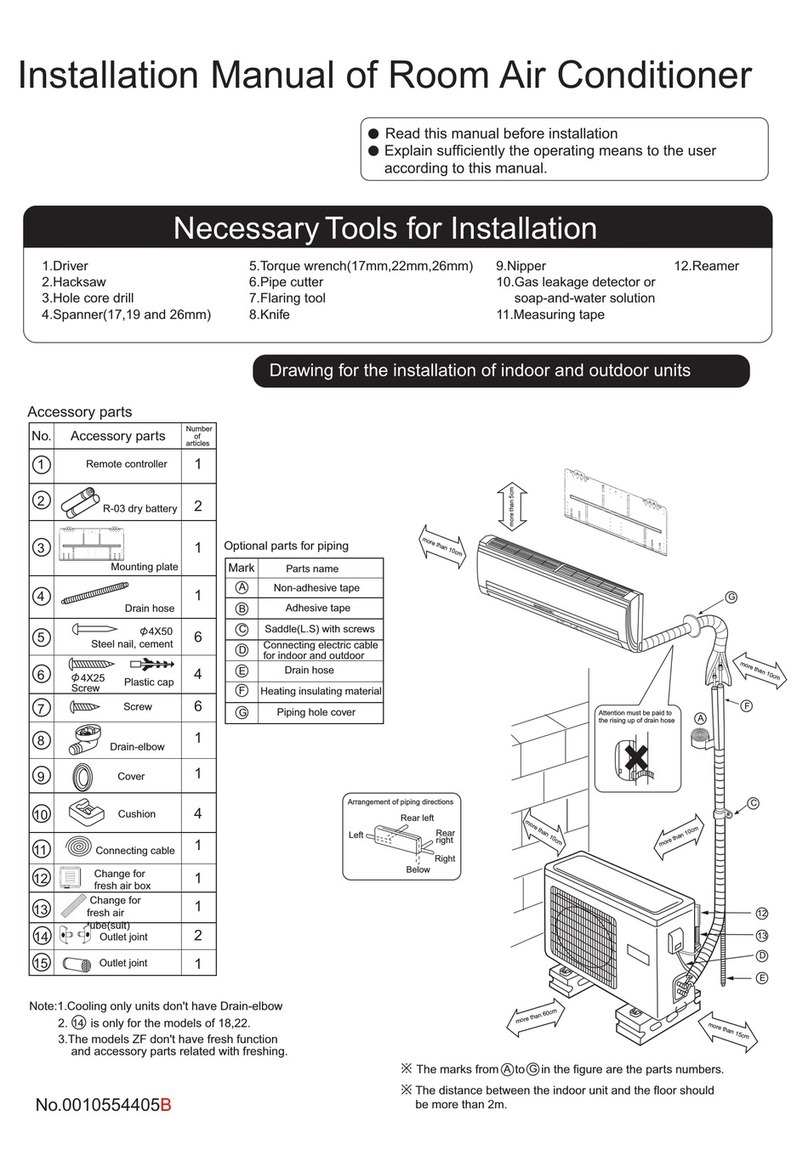 Haier HSU-18C03 User manual