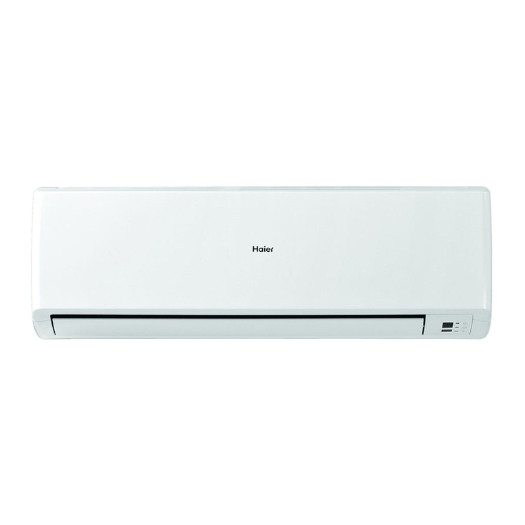 Haier 10530627 User manual Haier 10530627 User manual