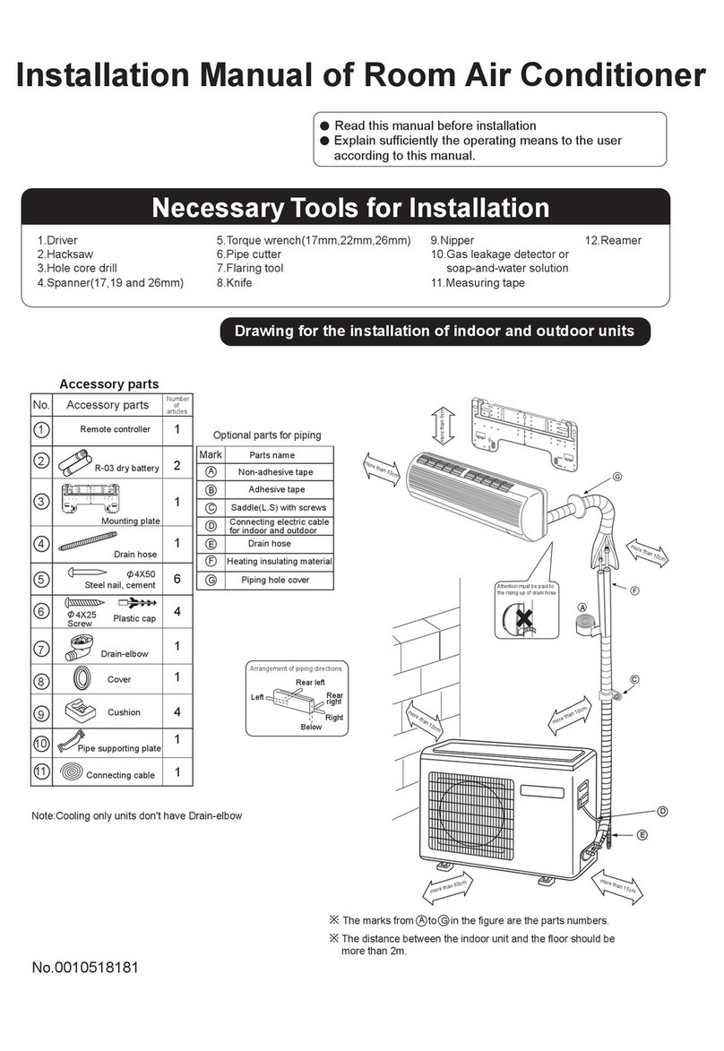 Haier 10518181 User manual Haier 10518181 User manual